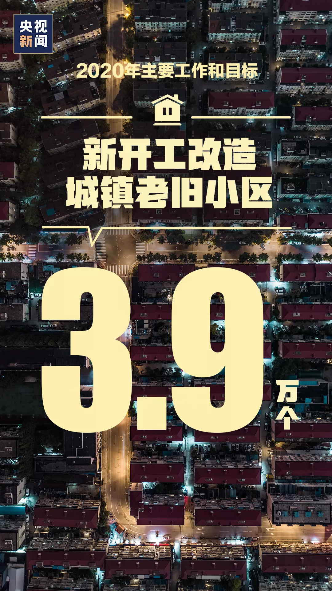 新開(kāi)工改造城鎮老舊小區3.9萬(wàn)個(gè)