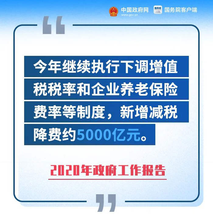 總理報告重磅:全年為企業(yè)新增減負超2.5萬(wàn)億元