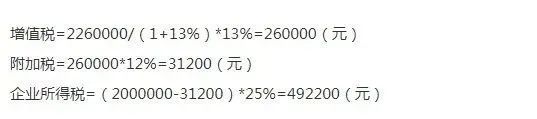 網(wǎng)點(diǎn)所需繳納的稅費