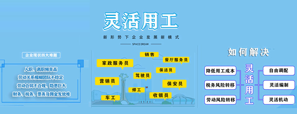 最新！企業(yè)靈活用工解決方案
